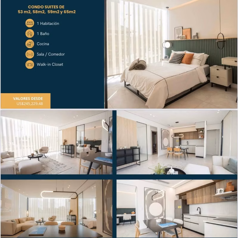 Invierte en Condo Suites listas para Airbnb - foto 1